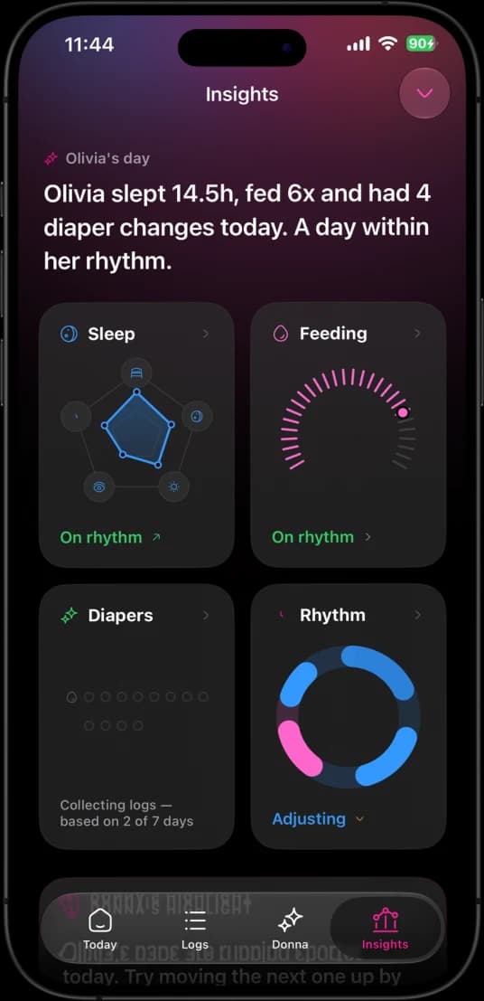 Leitura de insights da DonnaAI em dark mode